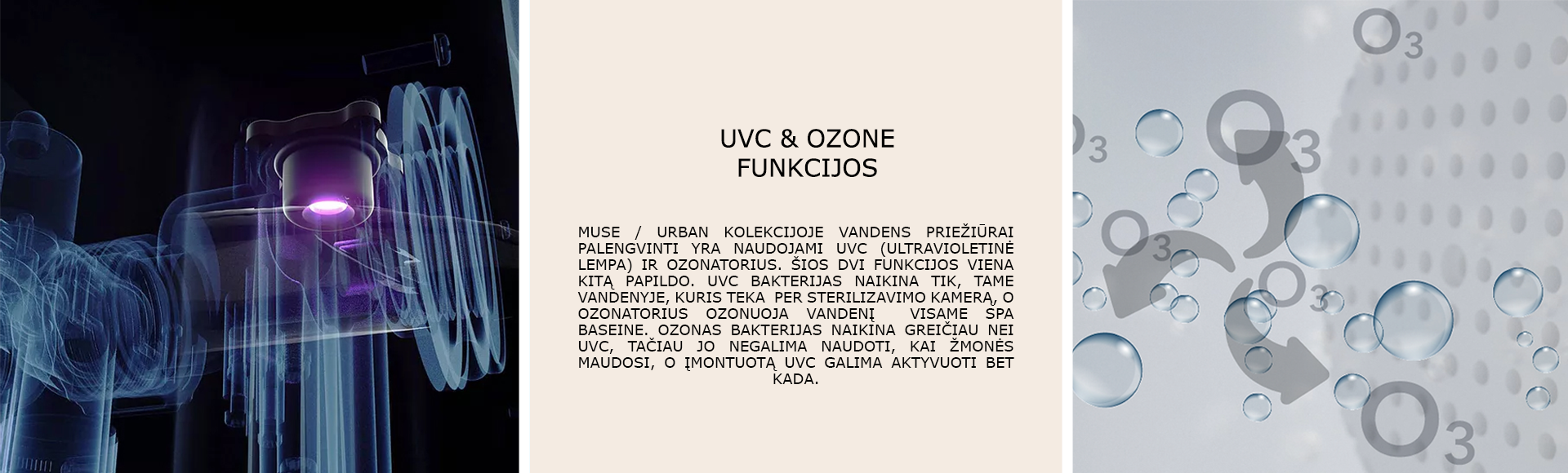 UVC